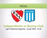 Pronóstico Independiente Racing Club (04 abril 2026)