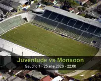 Pronóstico Juventude Monsoon (25 enero 2026)
