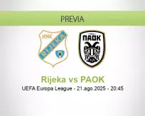 Pronóstico Rijeka PAOK (21 agosto 2025)