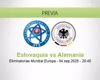Pronóstico Eslovaquia Alemania (04 septiembre 2025)