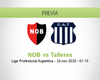 Pronóstico NOB Talleres (23 noviembre 2020)