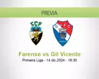 Pronóstico Farense Gil Vicente (14 diciembre 2024)