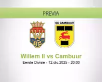 Pronóstico Willem II Cambuur (12 diciembre 2025)