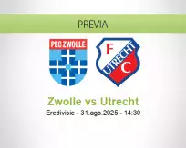 Pronóstico Zwolle Utrecht (31 agosto 2025)