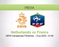 Pronóstico Netherlands France (13 julio 2025)