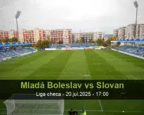 Pronóstico Mladá Boleslav Slovan (20 julio 2025)