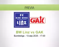 Pronóstico BW Linz GAK (13 setiembre 2025)