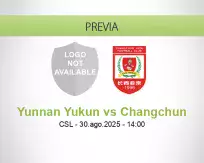 Pronóstico Yunnan Yukun Changchun (30 agosto 2025)