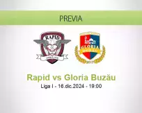 Pronóstico Rapid Gloria Buzău (16 diciembre 2024)