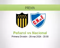 Pronóstico Peñarol Nacional (29 marzo 2024)