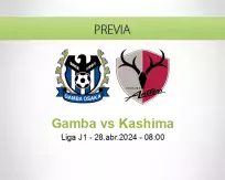 Pronóstico Gamba Kashima (28 abril 2024)