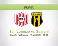 San Lorenzo vs Guaraní