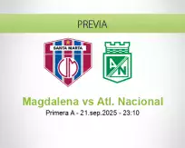 Pronóstico Magdalena Atl. Nacional (21 septiembre 2025)
