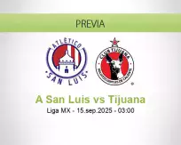 Pronóstico A San Luis Tijuana (14 septiembre 2025)