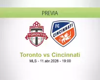 Pronóstico Toronto Cincinnati (11 abril 2026)