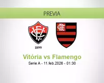Pronóstico Vitória Flamengo (11 febrero 2026)