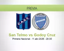 Pronóstico San Telmo Godoy Cruz (11 abril 2026)