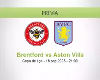 Pronóstico Brentford Aston Villa (16 septiembre 2025)