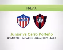 Junior vs Cerro Porteño