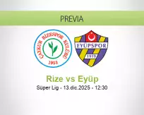 Pronóstico Rize Eyüp (13 diciembre 2025)