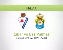 Pronóstico Eibar Las Palmas (29 marzo 2026)