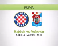 Pronóstico Hajduk Vukovar (21 diciembre 2025)