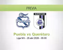 Pronóstico Puebla Querétaro (24 abril 2026)