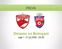 Pronóstico Dinamo Botoşani (21 julio 2025)