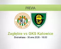 Pronóstico Zagłębie GKS Katowice (30 enero 2026)
