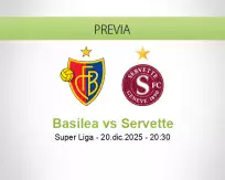 Pronóstico Basilea Servette (20 diciembre 2025)
