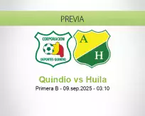 Pronóstico Quindío Huila (08 septiembre 2025)