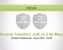 Pronóstico General Caballero JLM 2 de Mayo (18 julio 2025)