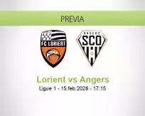 Pronóstico Lorient Angers (15 febrero 2026)