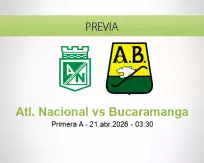 Atl. Nacional vs Bucaramanga