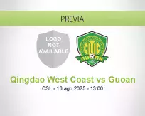 Pronóstico Qingdao West Coast Guoan (16 agosto 2025)