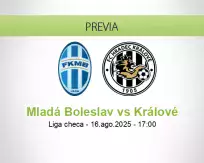 Pronóstico Mladá Boleslav Králové (16 agosto 2025)