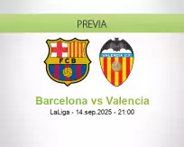 Pronóstico Barcelona Valencia (14 septiembre 2025)