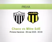 Pronóstico Chaco Mitre SdE (08 marzo 2025)