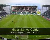 Pronóstico Hibernian Celtic (30 noviembre 2025)