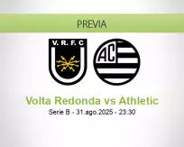 Pronóstico Volta Redonda Athletic (31 agosto 2025)