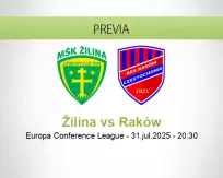 Pronóstico Žilina Raków (31 julio 2025)