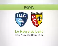 Pronóstico Le Havre Lens (24 agosto 2025)