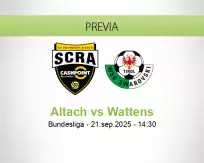 Pronóstico Altach Wattens (21 septiembre 2025)