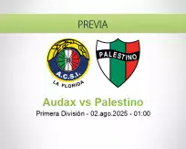Pronóstico Audax Palestino (01 agosto 2025)