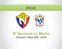 Pronóstico El Nacional Manta (05 julio 2025)