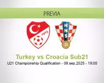 Pronóstico Turkey Croacia Sub21 (09 setiembre 2025)