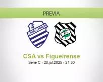 Pronóstico CSA Figueirense (20 julio 2025)