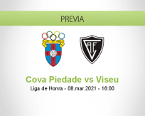 Pronóstico Cova Piedade Viseu (08 marzo 2021)