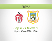 Pronóstico Sepsi Mioveni (02 agosto 2021)