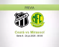 Pronóstico Ceará Mirassol (23 julio 2025)